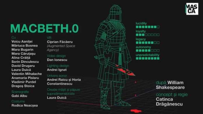 Șoc: Macbeth.0 combină tragedia cu realitatea virtuală
